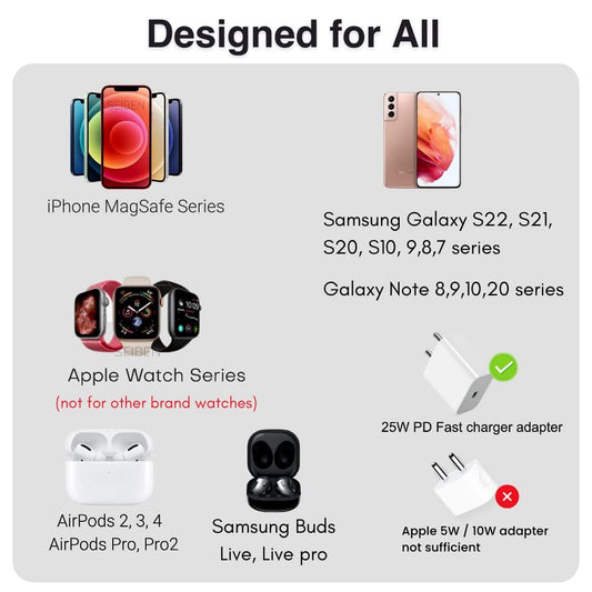 3-in-1 Magnetic Wireless Charging Station