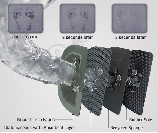 Quick-Dry Rubber Bath Mat