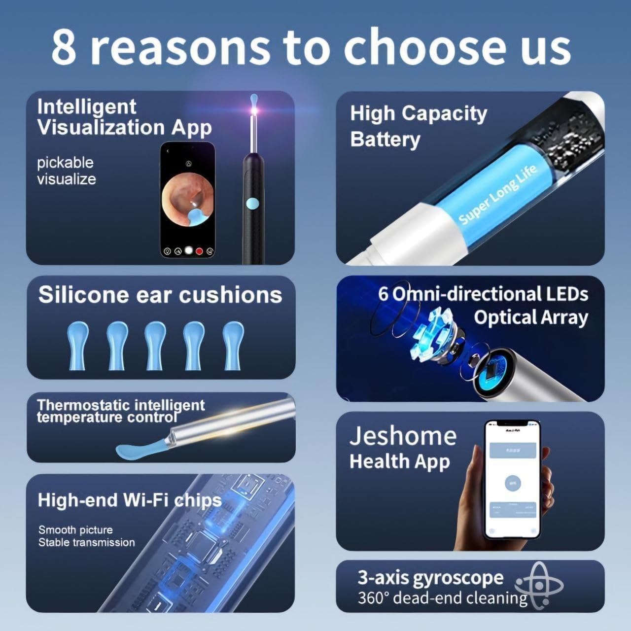 Ear Wax Removal Otoscope with Camera