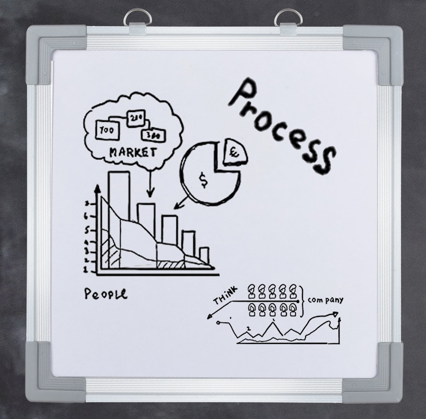 Compact 12x12 Inch Dry Erase Whiteboard – Reusable, Easy-Clean, Magnetic & Portable