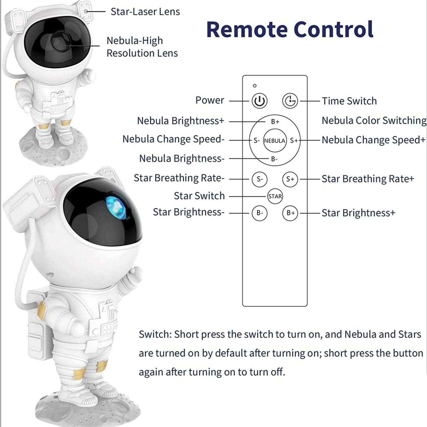 Astronaut Galaxy Projector – 360° Rotating