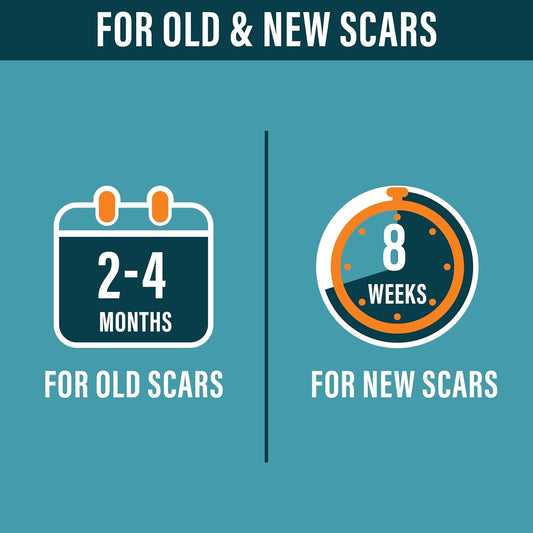 Medical-Grade Silicone Scar Tape