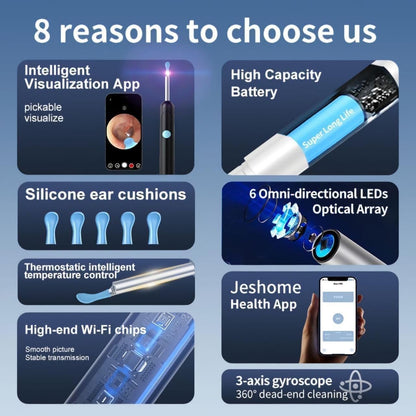 Ear Wax Removal Otoscope with Camera