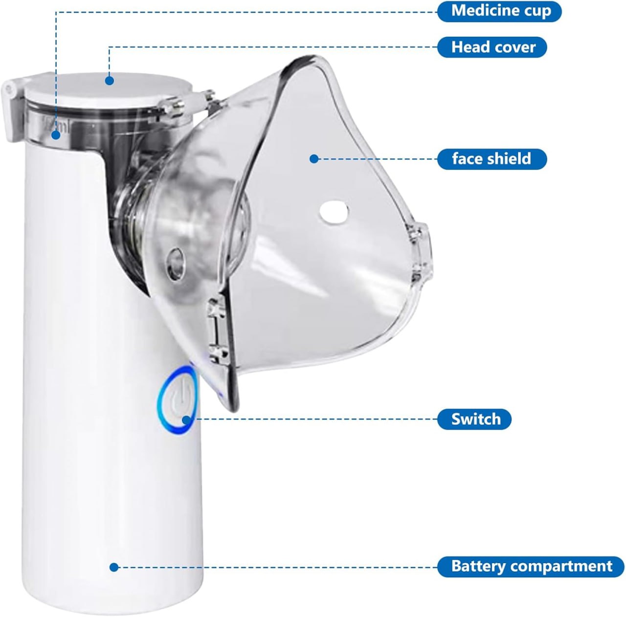 Portable Mesh Nebulizer Inhaler – Ultra-Quiet